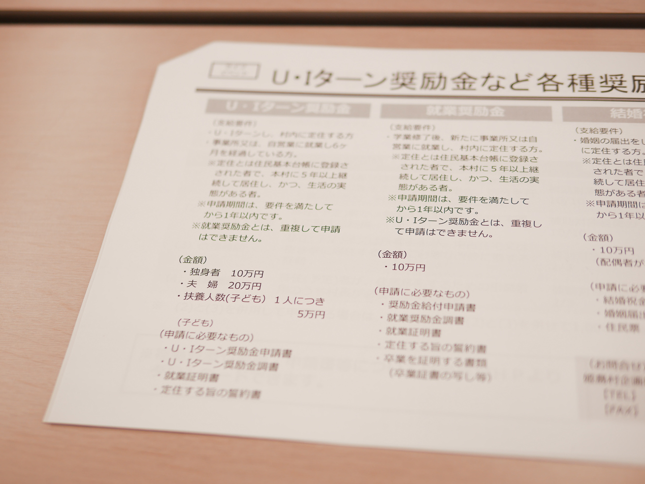 UIJターンの補助資料