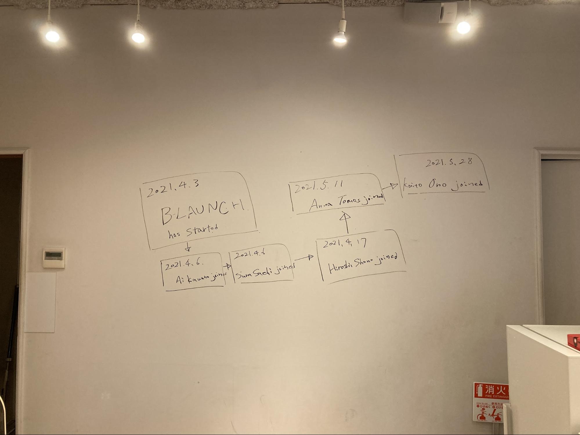 大分県でWEBエンジニアやデザイナーになりたい人のための「私塾」。現場のプロがマンツーマンで教えてくれるOCAの魅力とは
